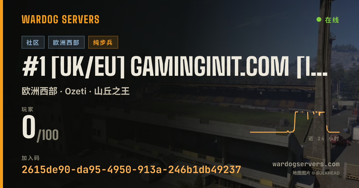 #1 [UK/EU] GAMINGINIT.COM [INFANTRY ONLY + MAP VOTING] 的实时状态横幅