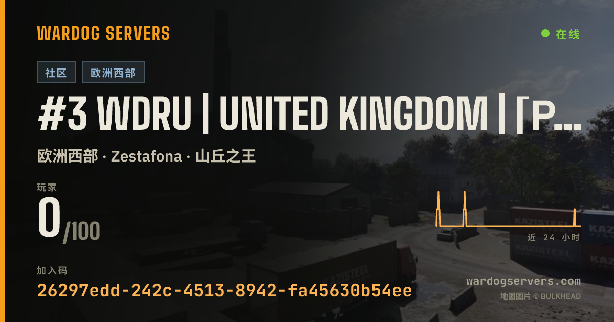 #3 WDRU | United Kingdom | [РУ] [CIS] [EU] [GER] +5% 的实时状态横幅