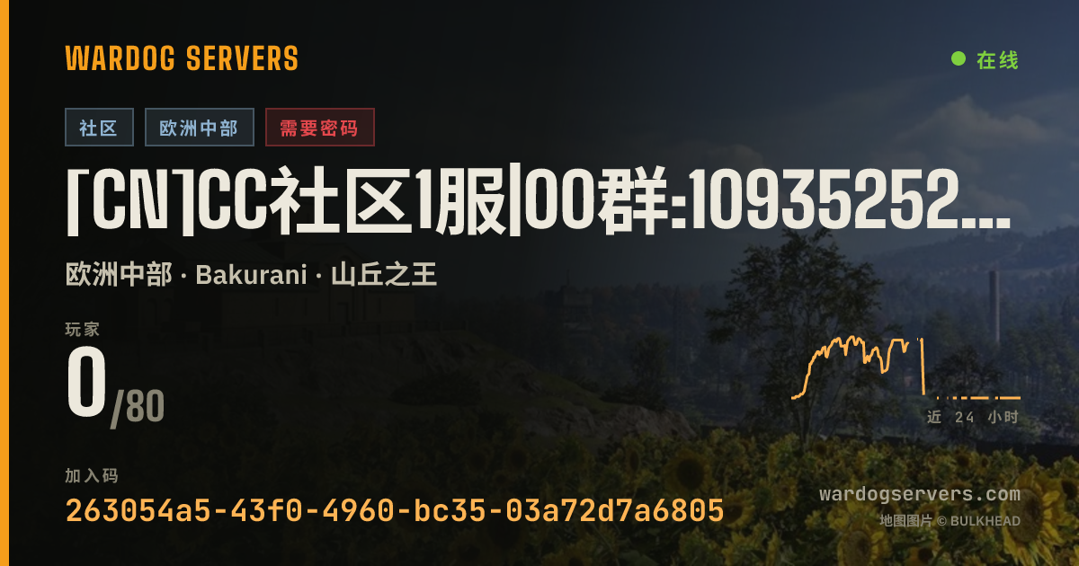 [CN]CC社区1服|00群:1093525270|最高收益|40v40体育场互打|24小时管理在线 的实时状态横幅