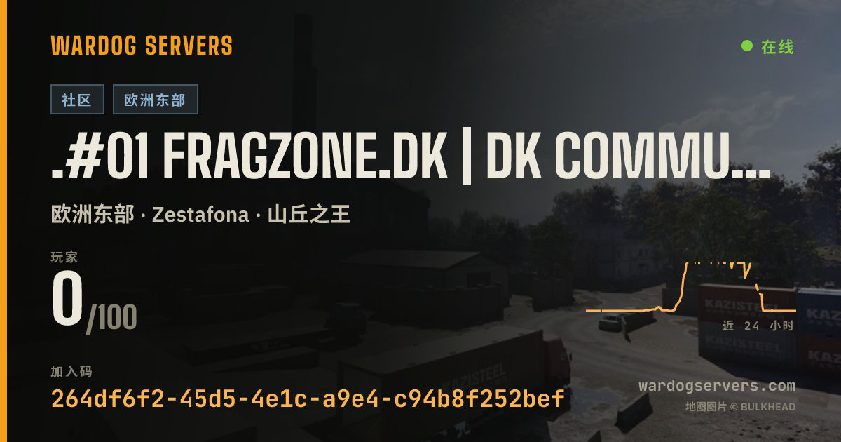 .#01 FragZone.dk | DK Community | Stats•Ranks•Achievements•Activ 的实时状态横幅