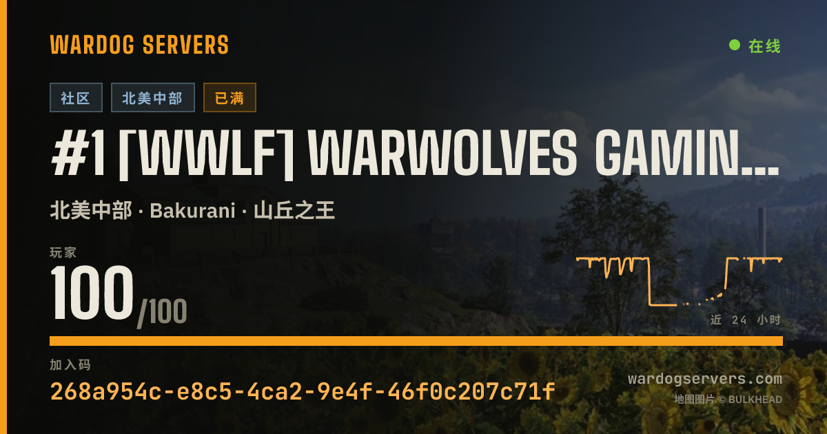 #1 [WWLF] WARWOLVES GAMING - Max Cash/XP - discord.gg/warwolves 的实时状态横幅