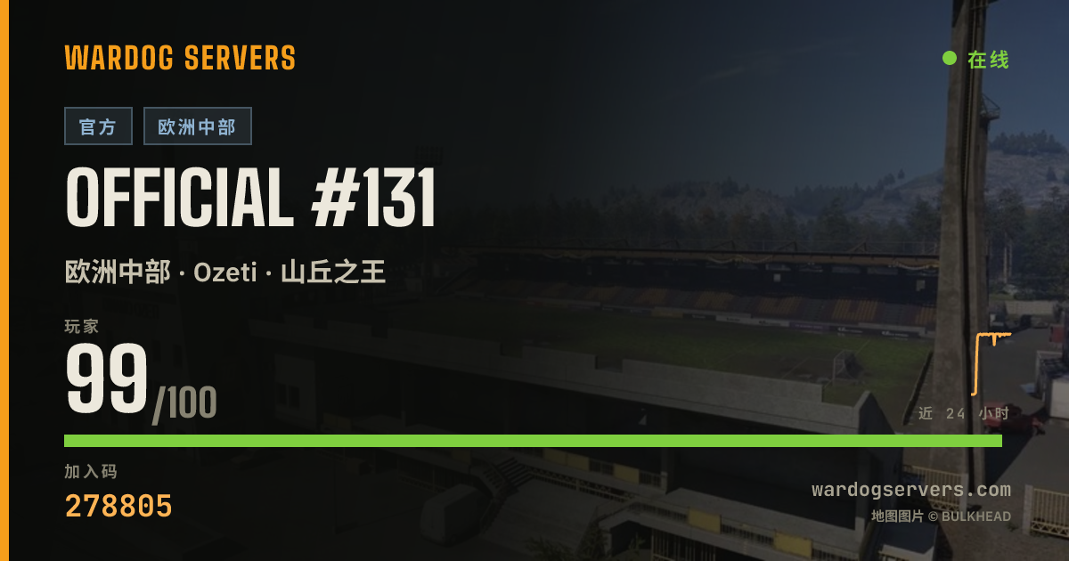 Official #131 的实时状态横幅