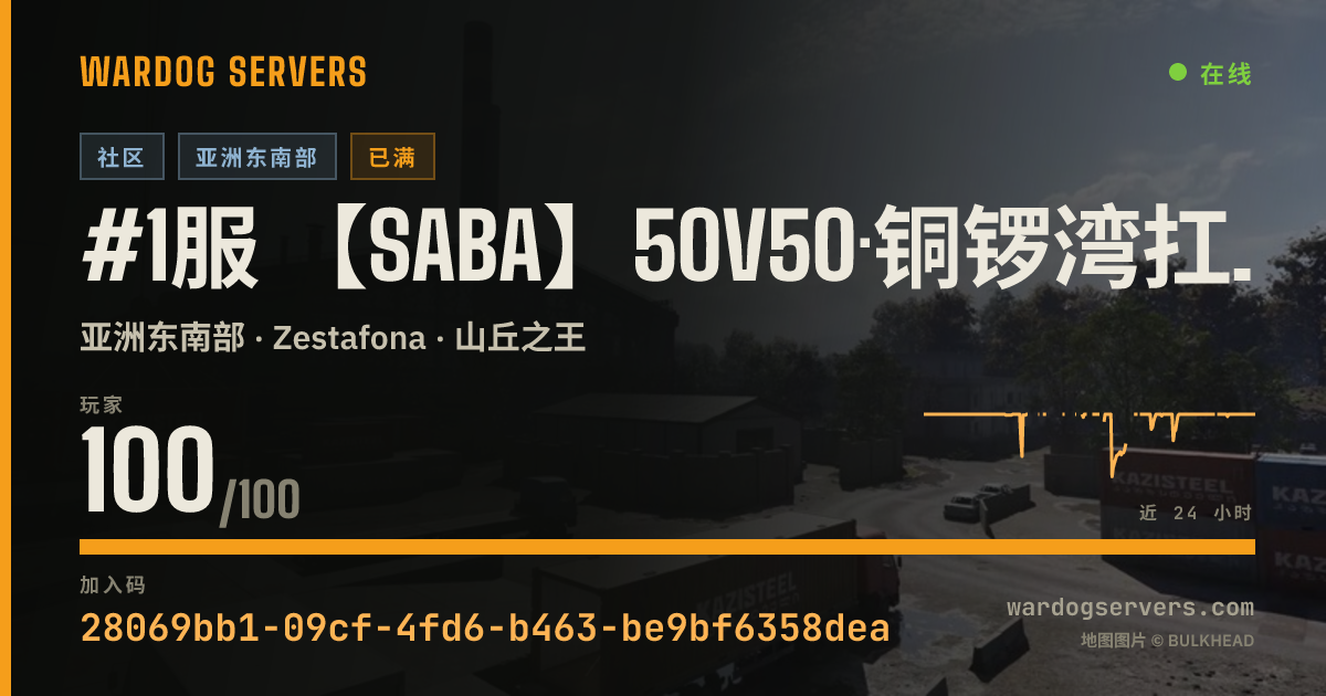 #1服 【SABA】50V50·铜锣湾扛把子·近战·Gang Brawl 的实时状态横幅