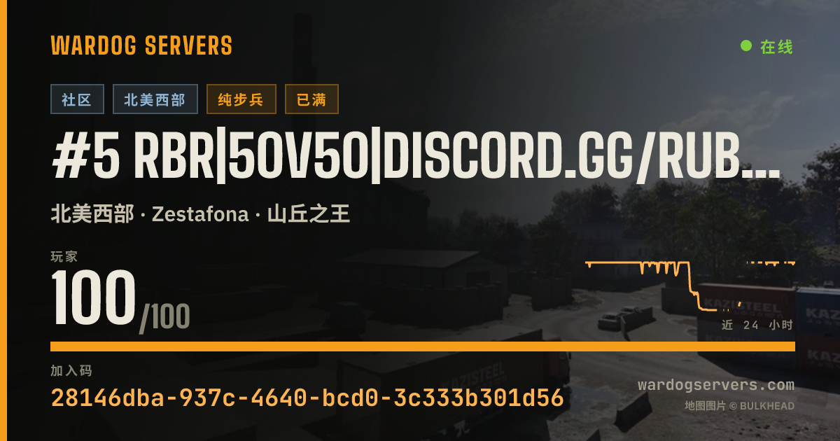 #5 RBR|50v50|discord.gg/rubberbandrangers|Hosted by Qonzer 的实时状态横幅
