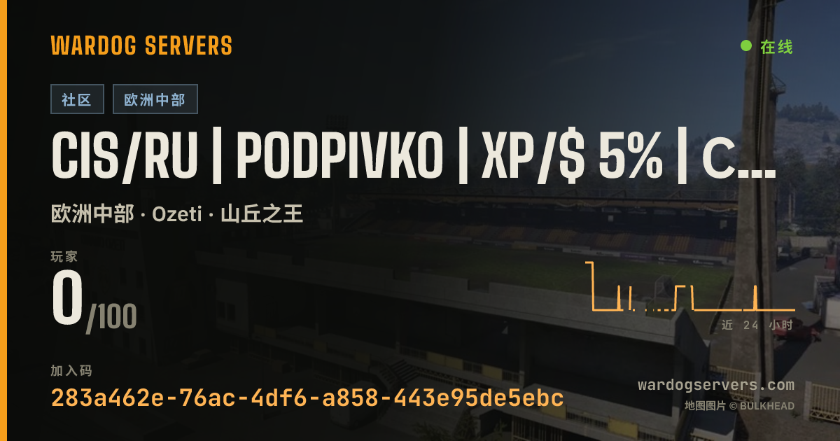 CIS/RU | PODPIVKO | XP/$ 5% | СНГ Комьюнити #1 的实时状态横幅