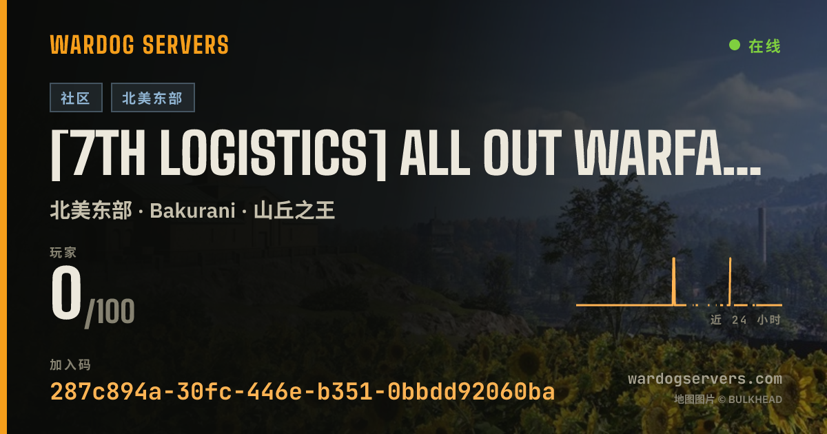 [7th Logistics] All Out Warfare New Players Welcome 的实时状态横幅