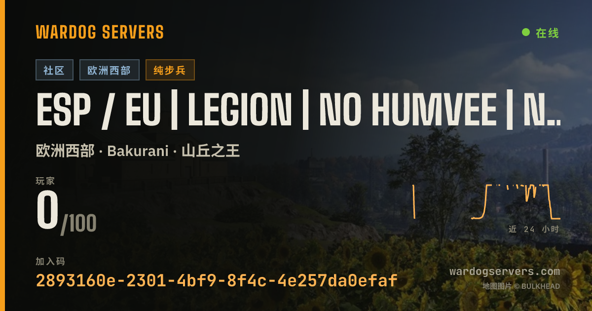 ESP / EU | LEGION | NO HUMVEE | NO LANZAGRANADAS 的实时状态横幅