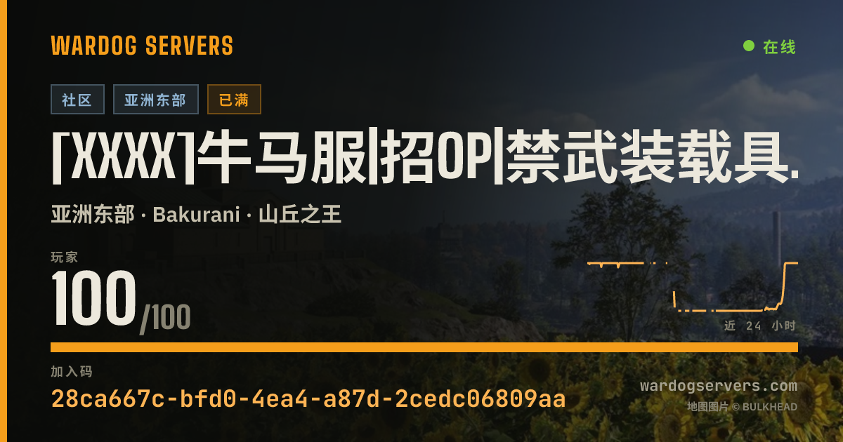 [XXXX]牛马服|招OP|禁武装载具和榴弹|禁攻击圈外补给卡|暂时禁.50 的实时状态横幅