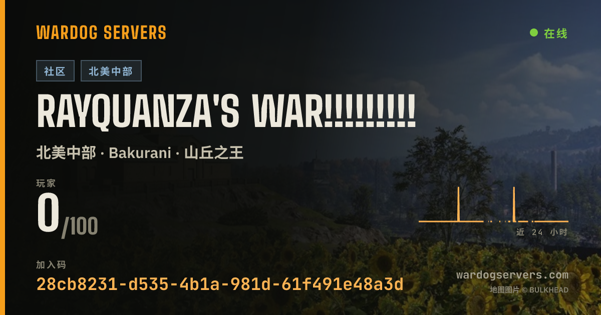 Rayquanza's War!!!!!!!!! 的实时状态横幅