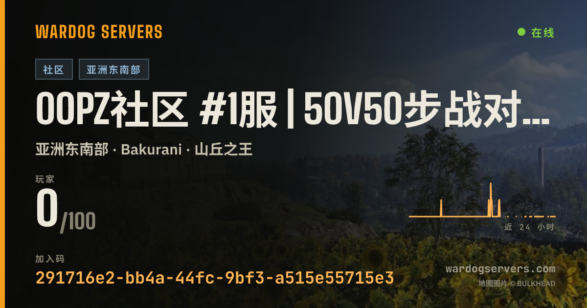 00PZ社区 #1服 | 50v50步战对抗 | 禁爆炸伤害载具 | Q群:935226363 的实时状态横幅