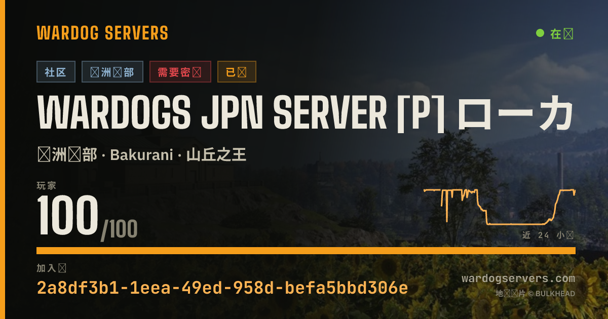 WARDOGS JPN SERVER [P] ローカルルールはDiscord要確認 的实时状态横幅