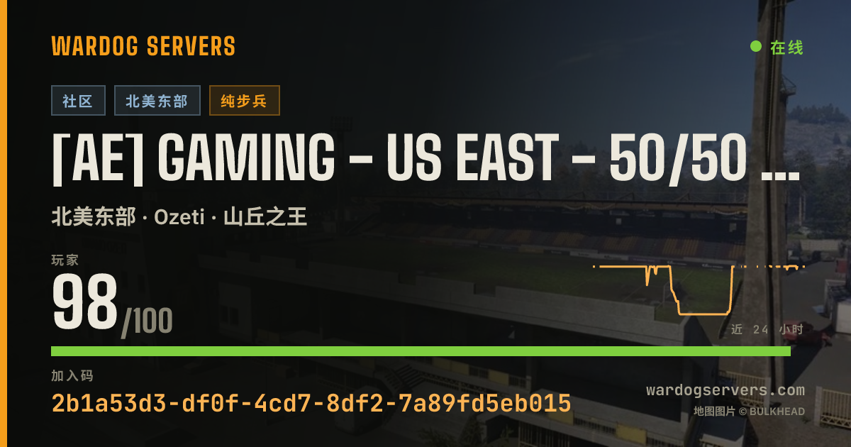 [AE] GAMING - US EAST - 50/50 NOGL #5 - AERECRUIT.COM 的实时状态横幅
