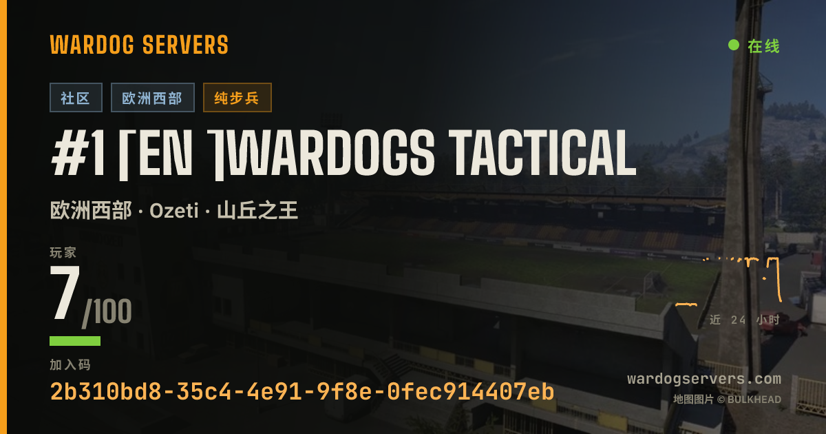 #1 [EN ]WARDOGS TACTICAL 的实时状态横幅