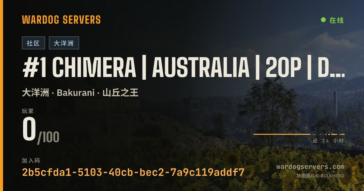 #1 Chimera | Australia | 20P | discord.gg/CHMA 的实时状态横幅