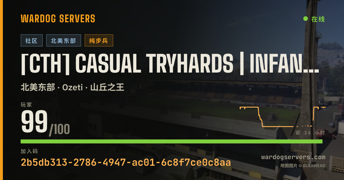 [CTH] CASUAL TRYHARDS | INFANTRY ONLY - NO GL | NA East 的实时状态横幅