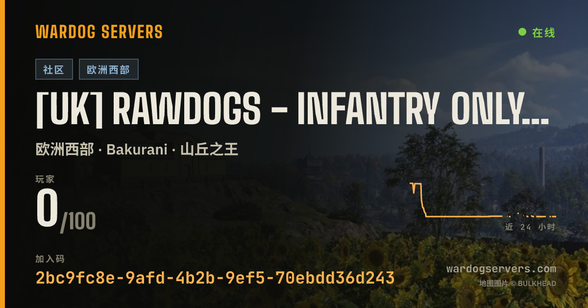 [UK] RAWDOGS - INFANTRY ONLY - Seed = VIP 的实时状态横幅