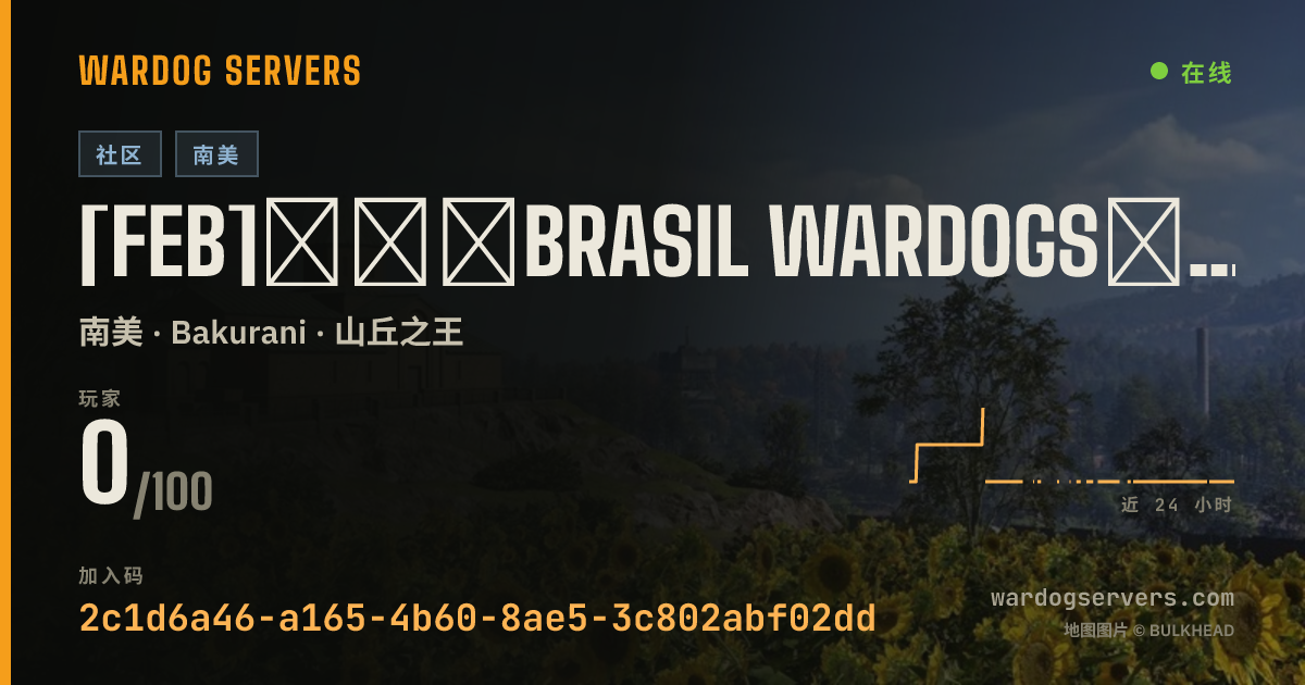 [FEB]★★★BRASIL WARDOGS★★★ #1 『DISCORD.GG/FEBSERVER』 的实时状态横幅
