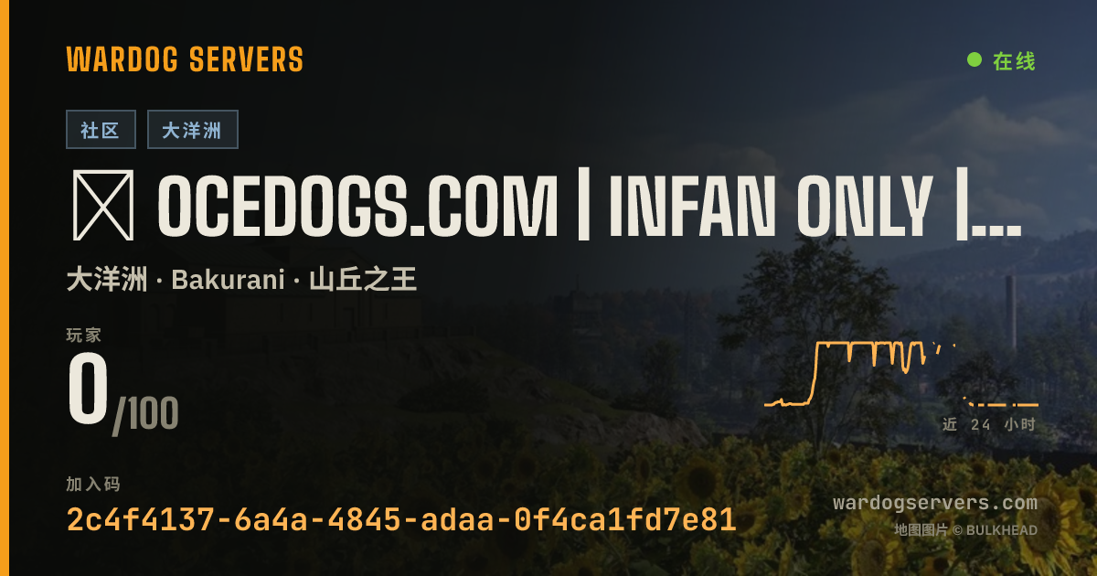 ★ OCEDOGS.COM | INFAN ONLY | ACTIVE ADMINS | DISCORD.GG/OCEDOGS 的实时状态横幅