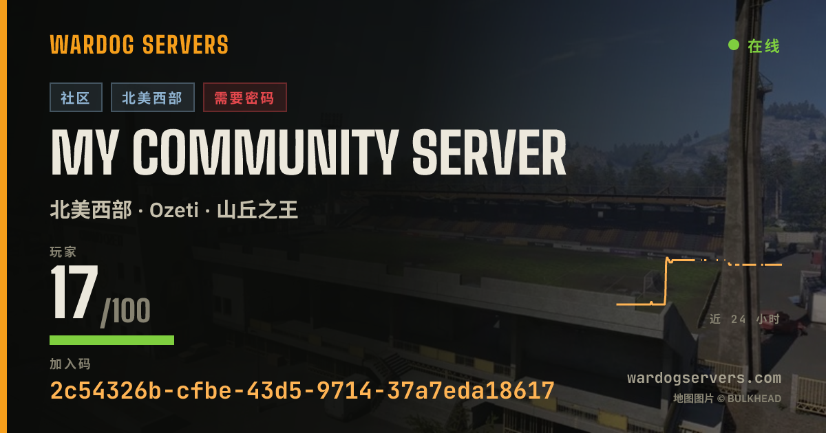 My Community Server 的实时状态横幅