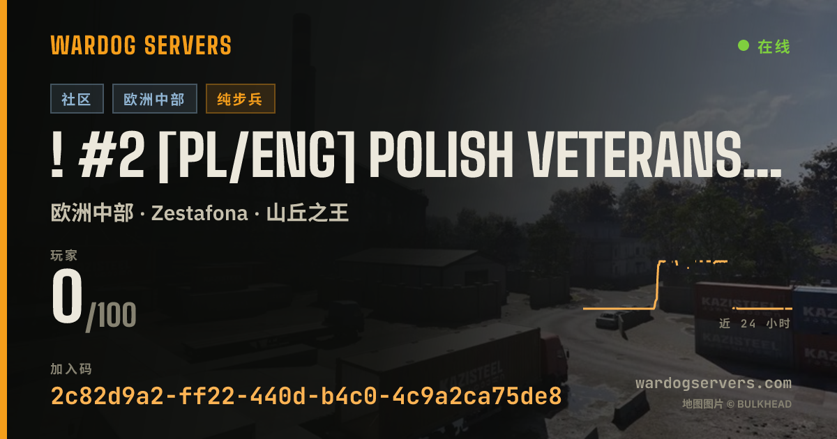 ! #2 [PL/ENG] Polish Veterans | VIP for seeding 的实时状态横幅