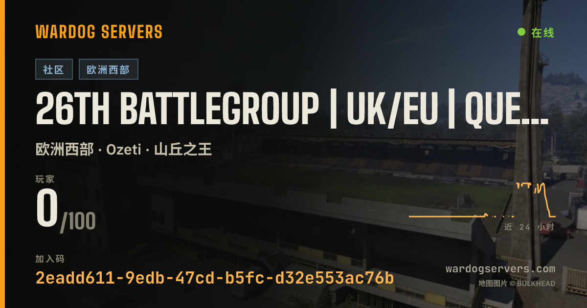 26TH | INFANTRY 50V50 | UK/EU | QUESTS | ADMINS | DISCORD.GG/26T 的实时状态横幅