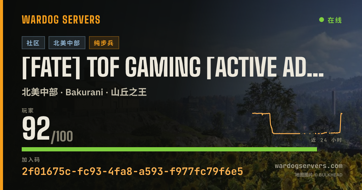 [Fate] ToF Gaming [Active Admins] discord.gg/7nvkc5DC7aA) 的实时状态横幅