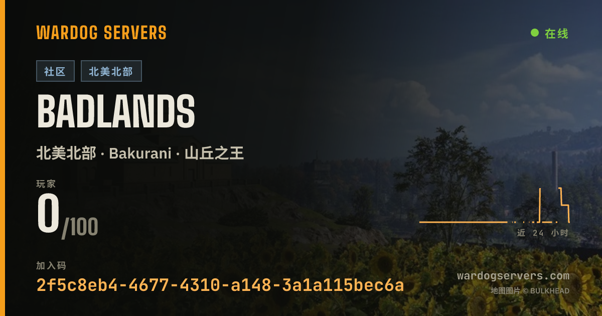 BadLands 的实时状态横幅