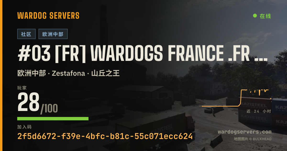 #03 [FR] WARDOGS FRANCE .FR | File prio : wardogsfrance.fr 的实时状态横幅