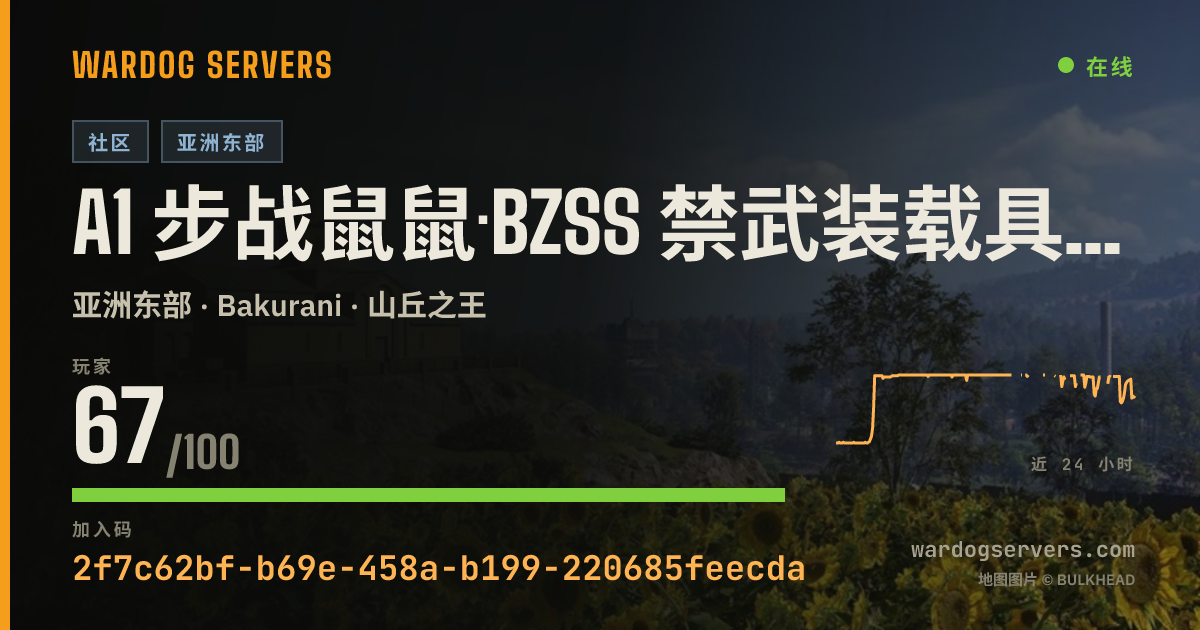 A1 步战鼠鼠·BZSS 禁武装载具压家狙机枪迫击炮近防炮榴弹 QQ群1125135790 的实时状态横幅