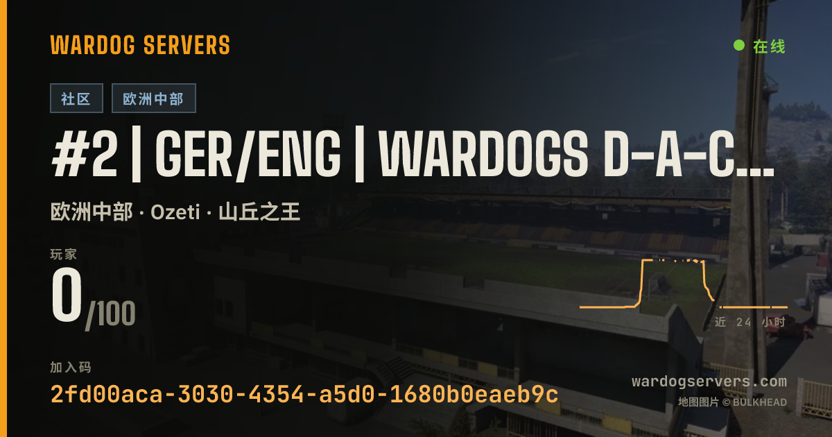 #2 | GER/ENG | WARDOGS D-A-CH | Standard | by HuhCarez 的实时状态横幅