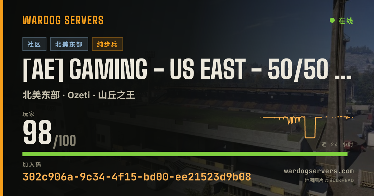 [AE] GAMING - US EAST - 50/50 NOGL #3 - AERECRUIT.COM 的实时状态横幅