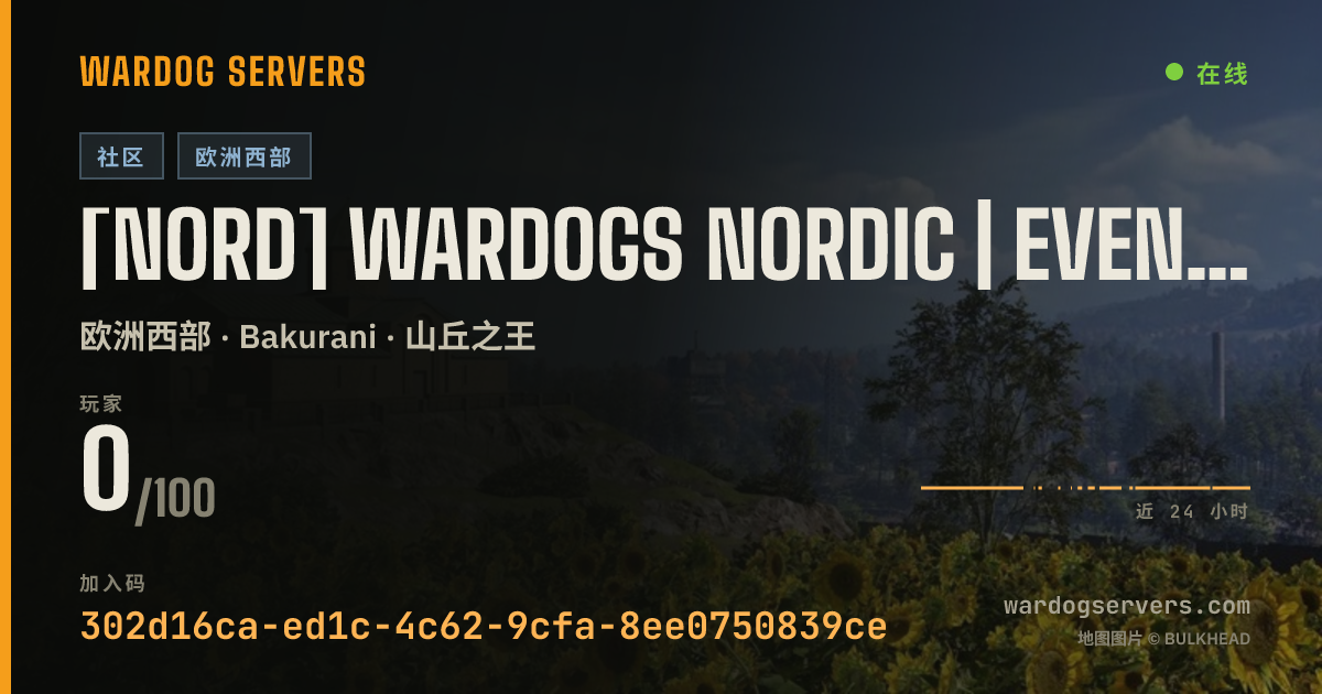[NORD] WARDOGS NORDIC | EVENTS | Discord.gg/mEzkZHRFY 的实时状态横幅
