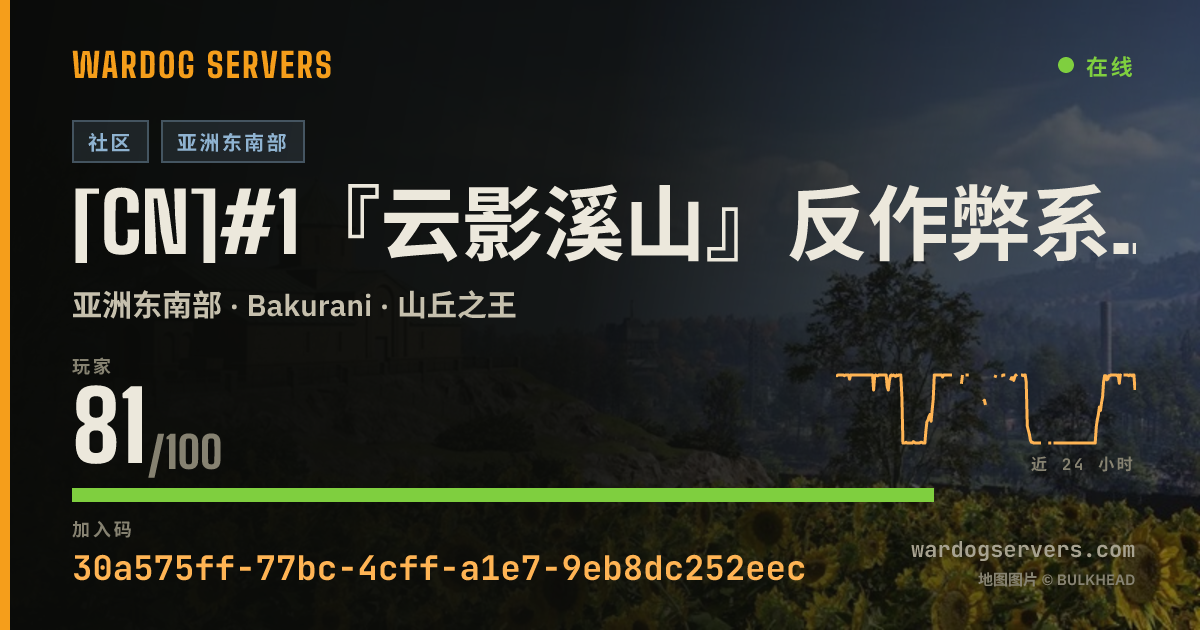 [CN]#1『云影溪山』反作弊系统 | 高倍经验 | OP巡查 | 通宵畅玩 | Q群：941359624 的实时状态横幅