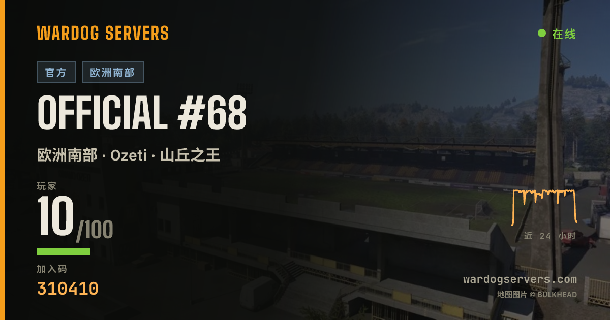 Official #68 的实时状态横幅