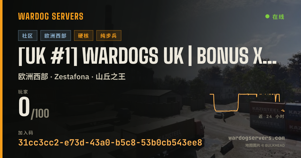 [UK #1] Wardogs UK | Bonus XP Cash | EPM-Gaming.co.uk 的实时状态横幅