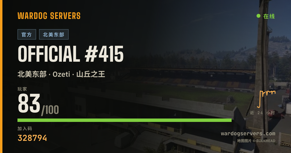 Official #415 的实时状态横幅