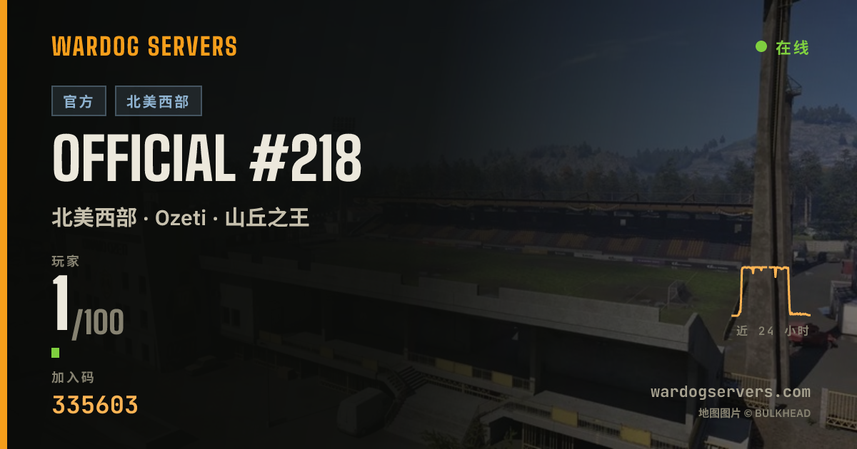 Official #218 的实时状态横幅