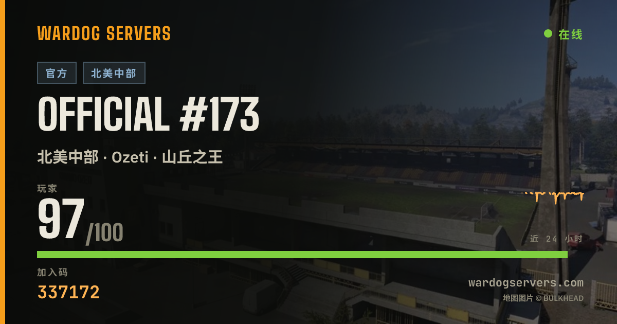 Official #173 的实时状态横幅