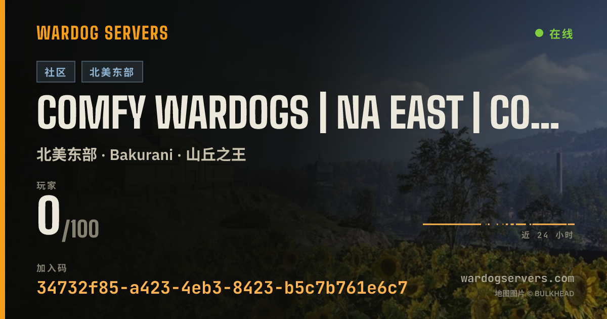 Comfy Wardogs | NA East | ComfyCasuals.gg 的实时状态横幅