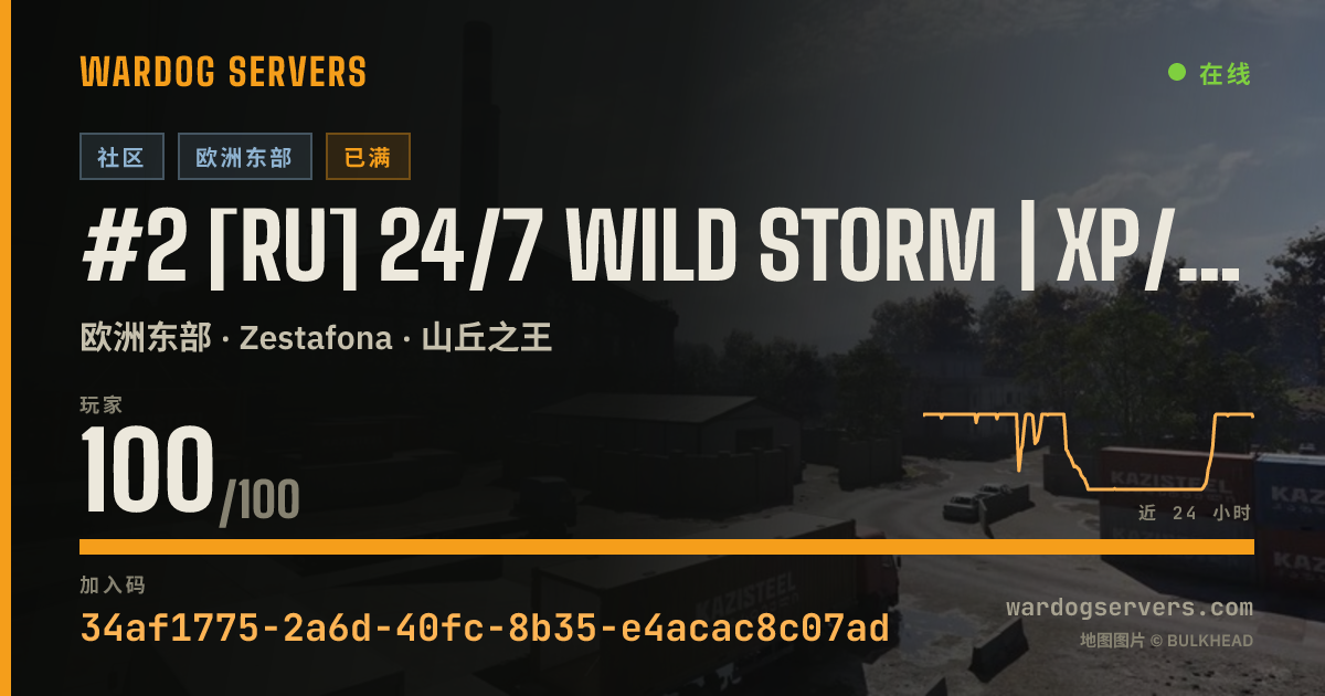 #2 [RU] 24/7 WILD STORM | XP/MONEY BOOST 1.5x | 1-37-62 的实时状态横幅