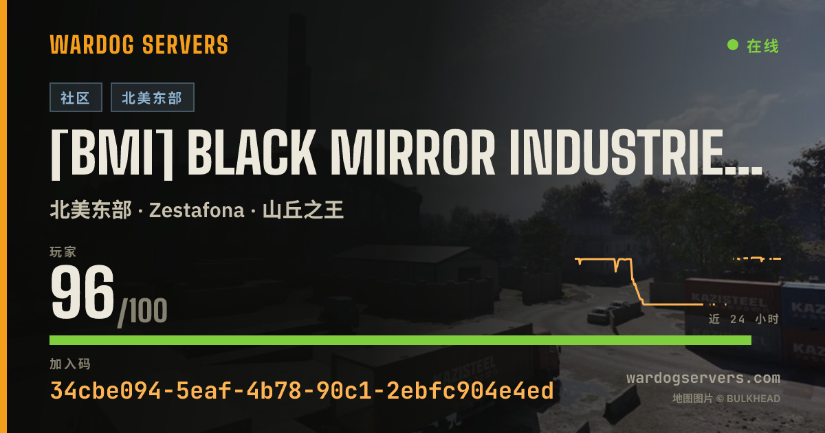 [BMI] Black Mirror Industries | discord.gg/QtTW5EKc8 的实时状态横幅