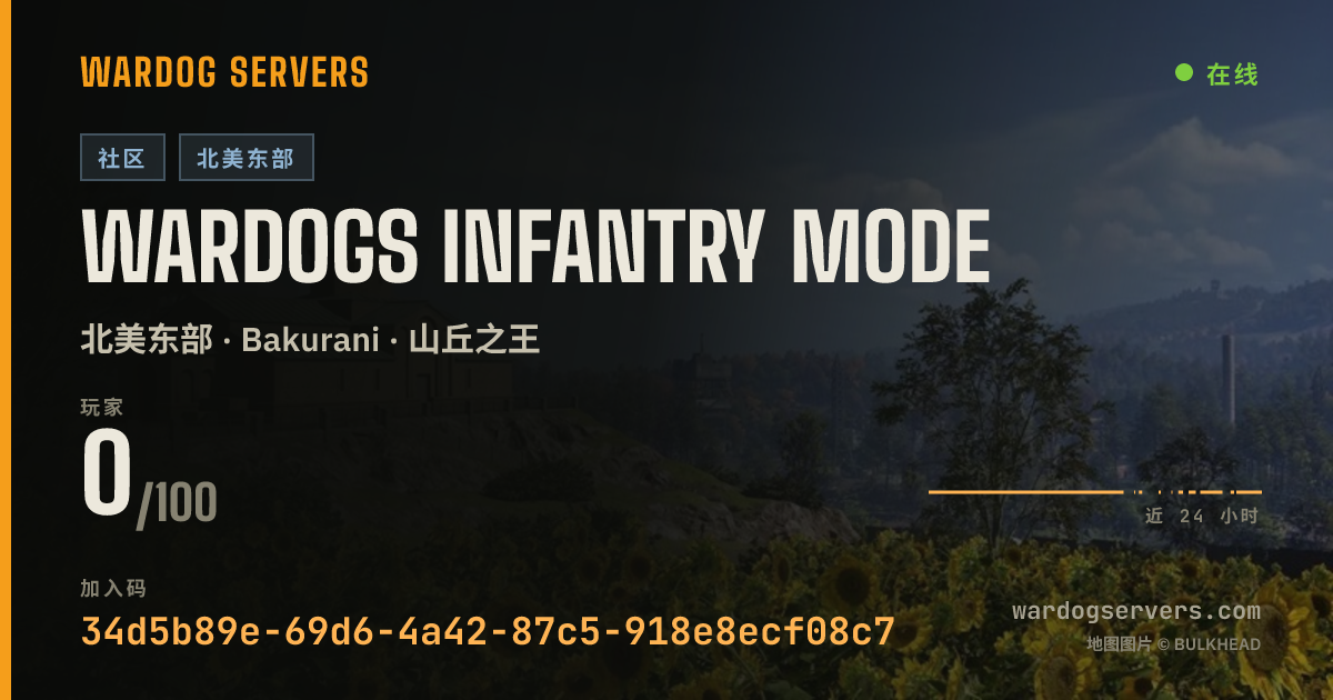 Wardogs Infantry Mode 的实时状态横幅