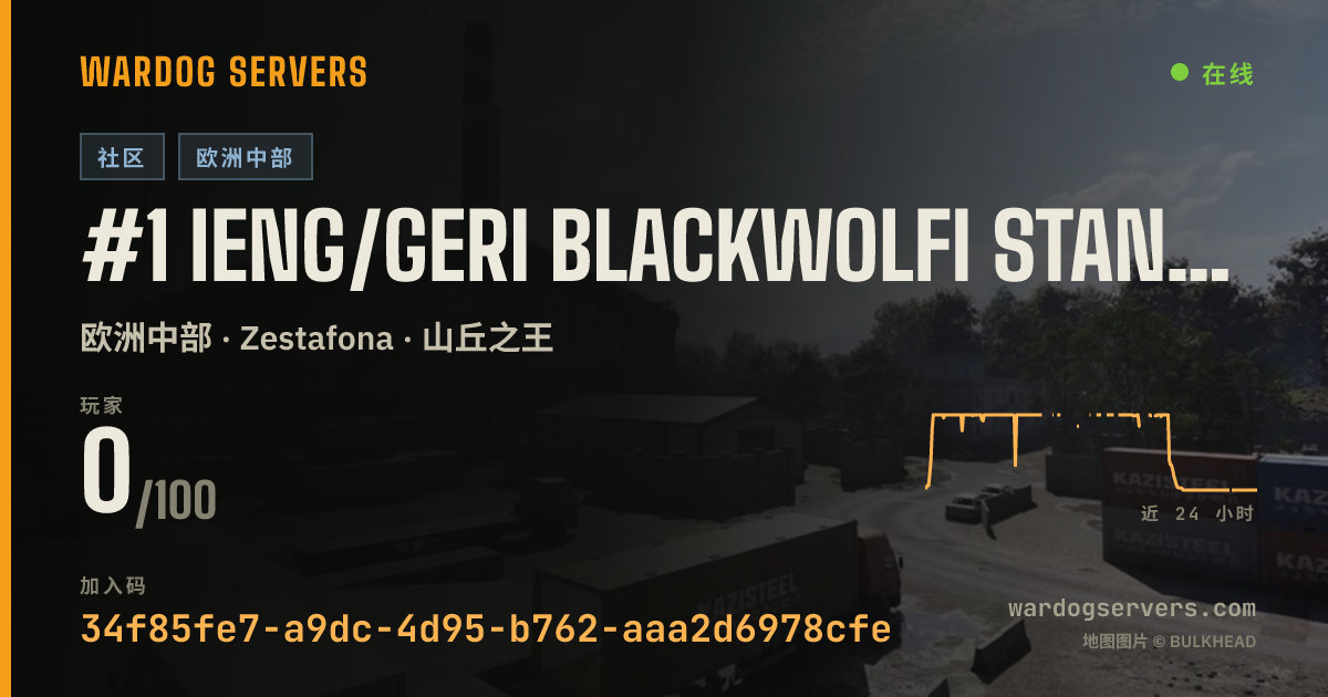 #1 IENG/GERI BLACKWOLFI STANDARD I+5%cash I LOW PING I 的实时状态横幅