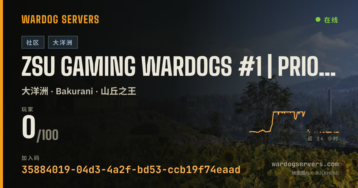 ZSU Gaming Wardogs #1 | PRIORITY QUEUE @ ZSU.GG 的实时状态横幅