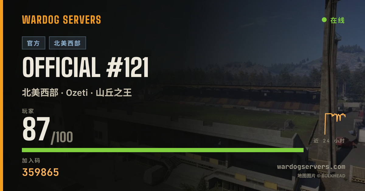 Official #121 的实时状态横幅