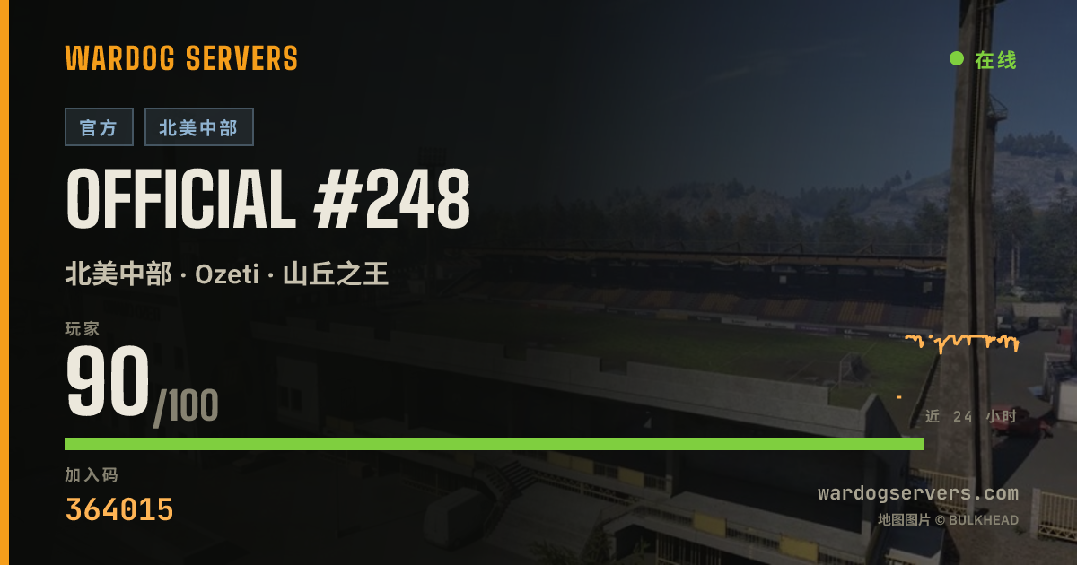 Official #248 的实时状态横幅