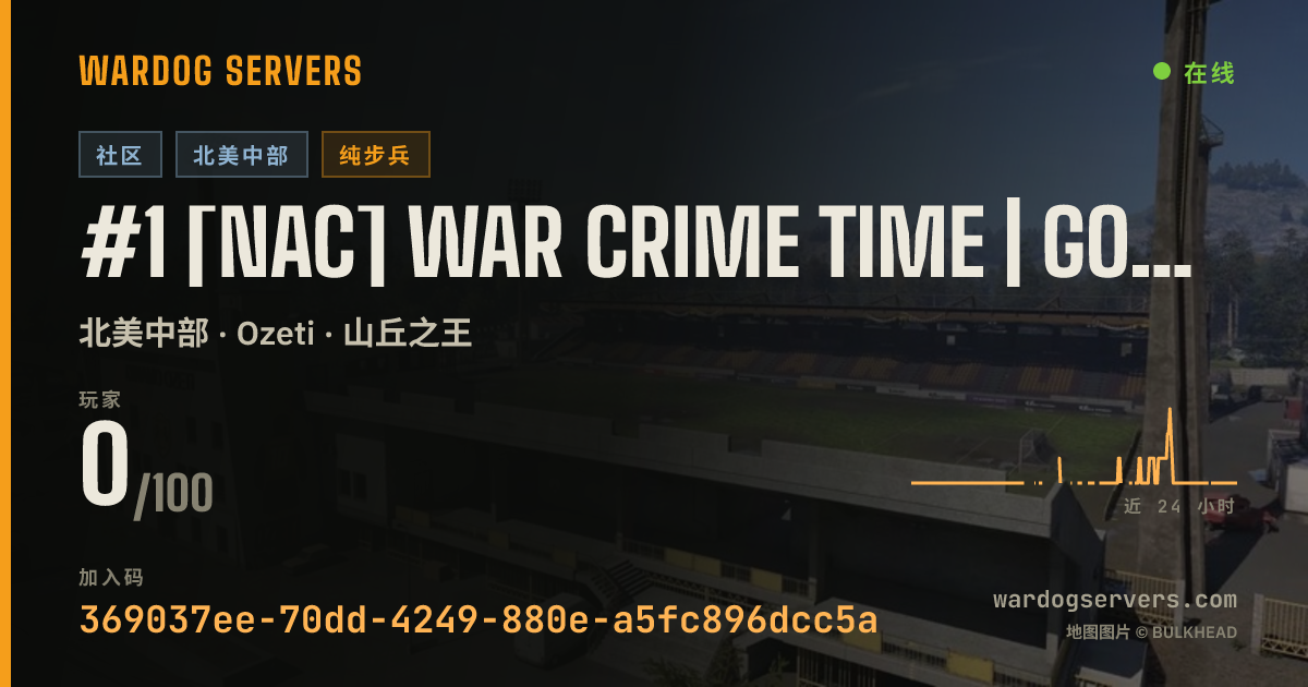 #1 [NAC] WAR CRIME TIME | Good Beans • Bad Decisions 的实时状态横幅