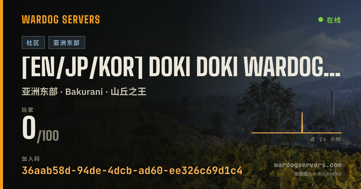 [EN/JP/KOR] Doki Doki Wardogs - discord.gg/dokidogs 的实时状态横幅