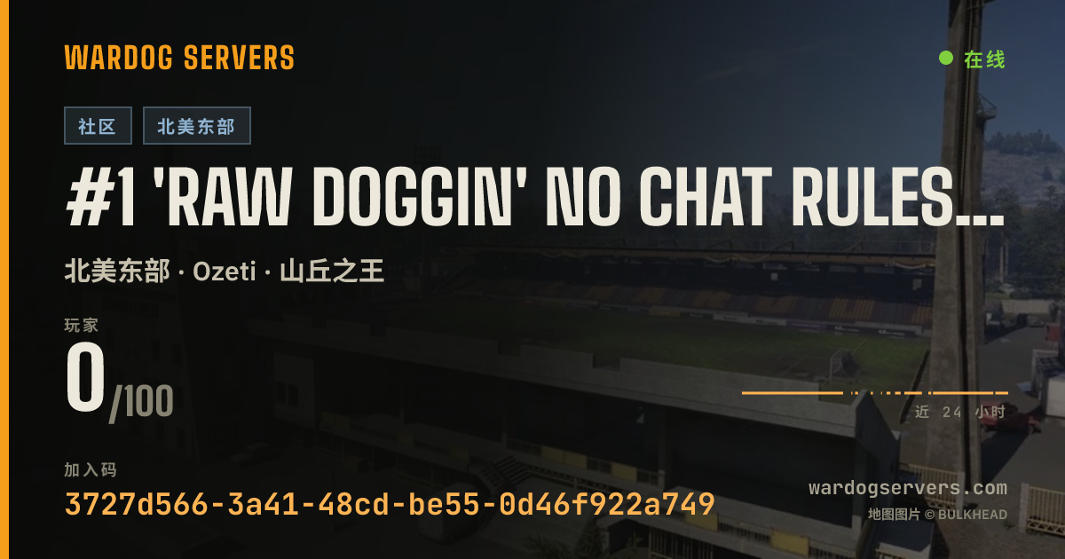 #1 'Raw Doggin' NO CHAT RULES- Slide it in! 的实时状态横幅