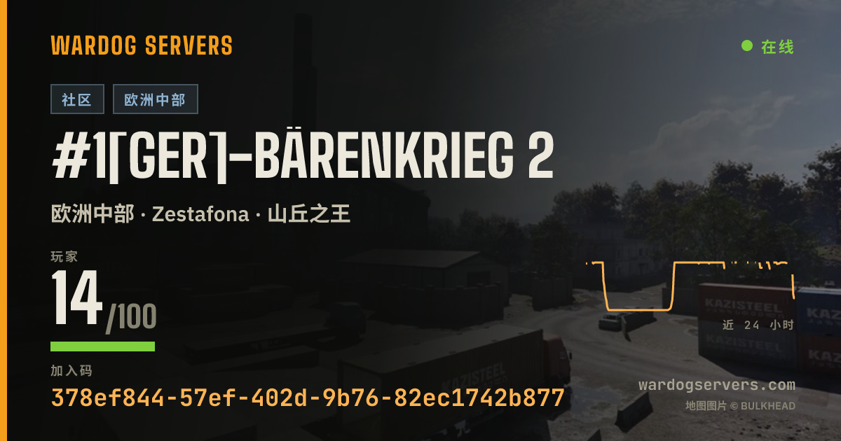#1[GER]-Bärenkrieg 2 的实时状态横幅